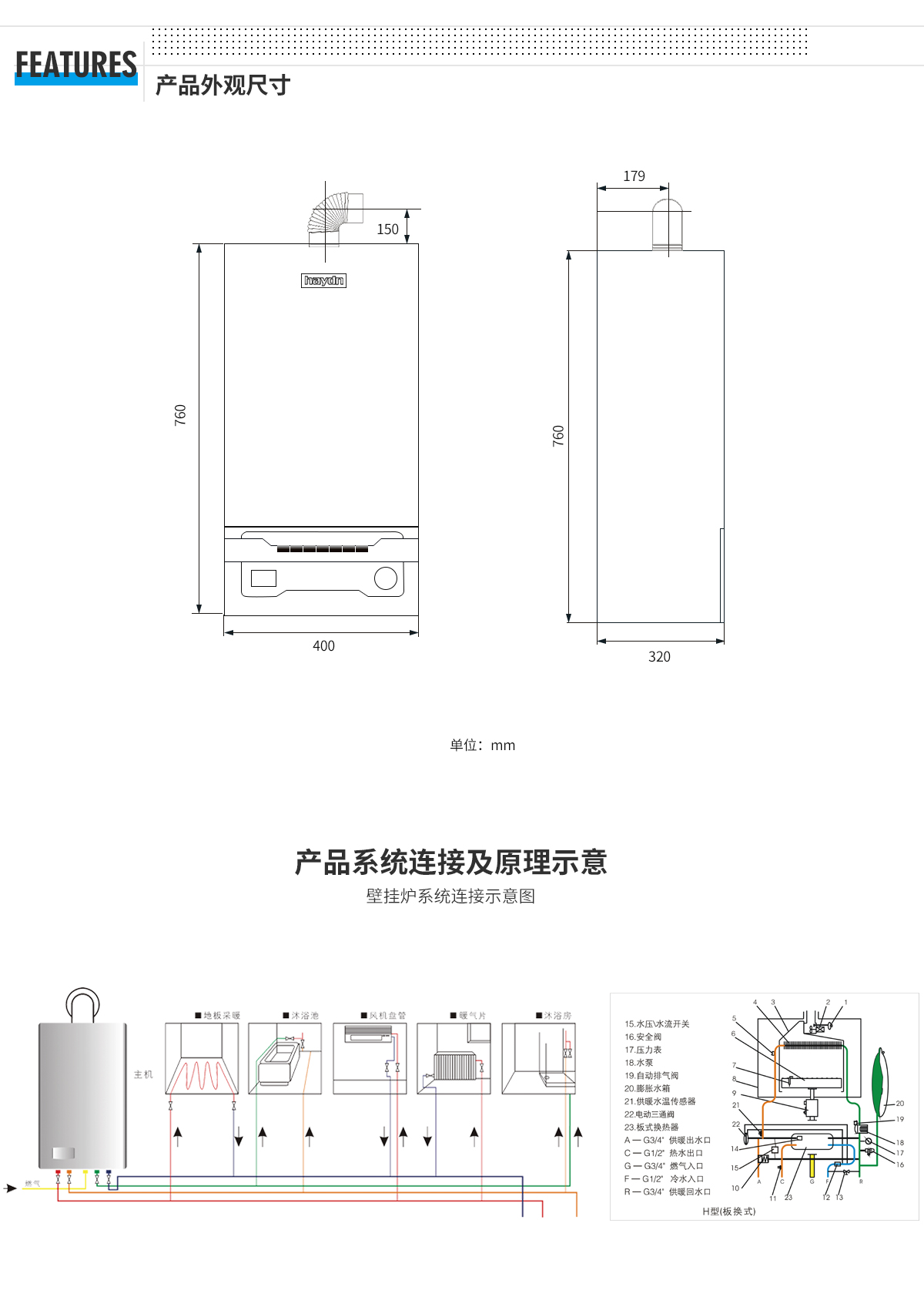 藍鉆外觀尺寸系統(tǒng).jpg