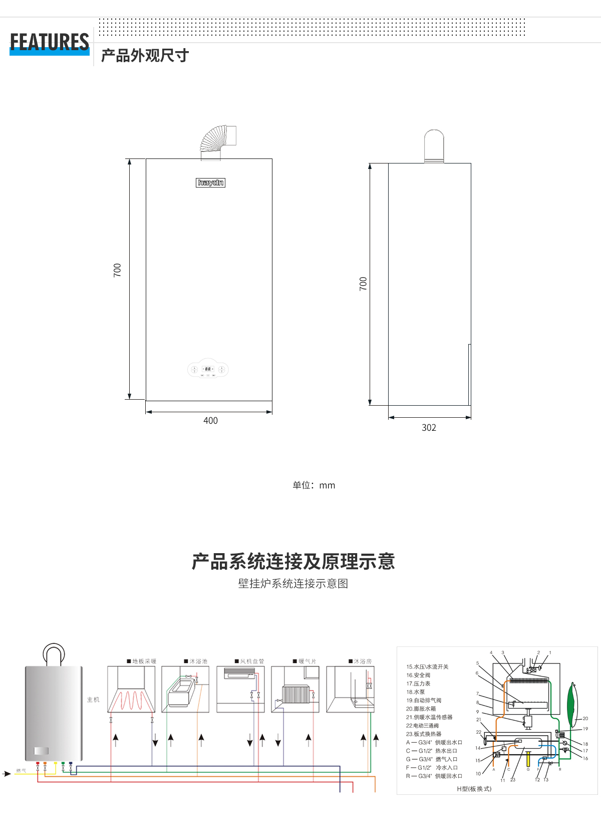 云系列外觀尺寸系統.jpg